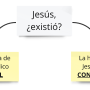 jesus_existio.png