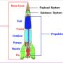 5-plantas-nucleares.jpg