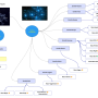 razas-extraterrestres20250422-185235.png